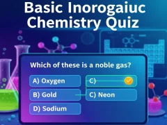 遊戲Basic Inorganic Chemistry Quiz在線