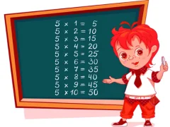 遊戲Multiplication Master在線
