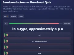 遊戲Semiconductors — Knockout Quiz在線