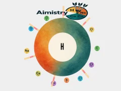 遊戲Aimistry在線