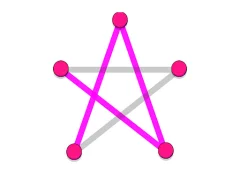 遊戲Dots Line在線