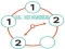 遊戲Clock Puzzle在線