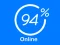 遊戲94% Online在線