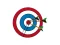 遊戲Bullseye Hit在線