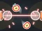 遊戲Laser Slicer在線