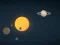 遊戲3d Solar System在線