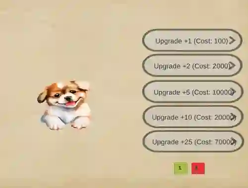 遊戲Dog Clicker在線