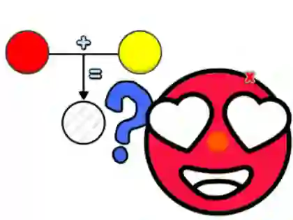 遊戲Kids Quiz: Color Mixing Gamef在線