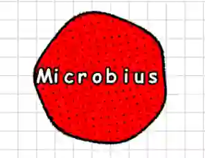 遊戲Microbius在線