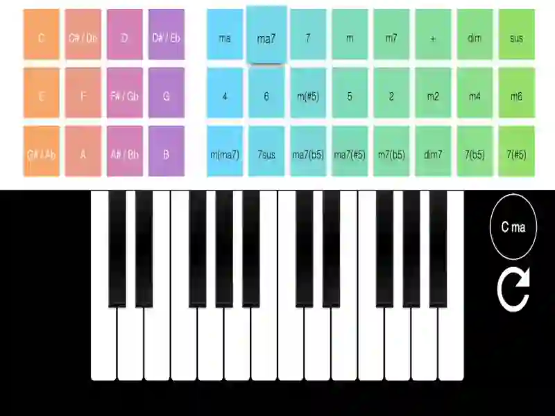 遊戲Real Piano Online在線