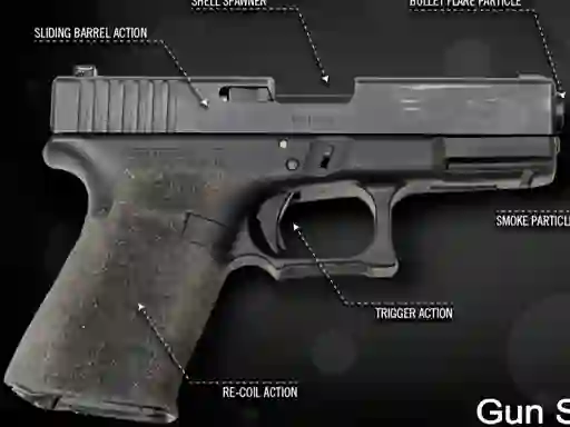 遊戲Gun Simulator在線