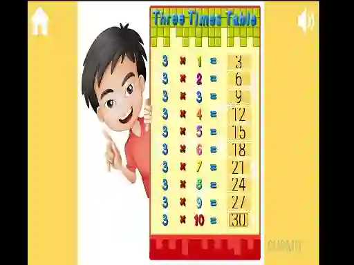 遊戲Turbo Tables在線