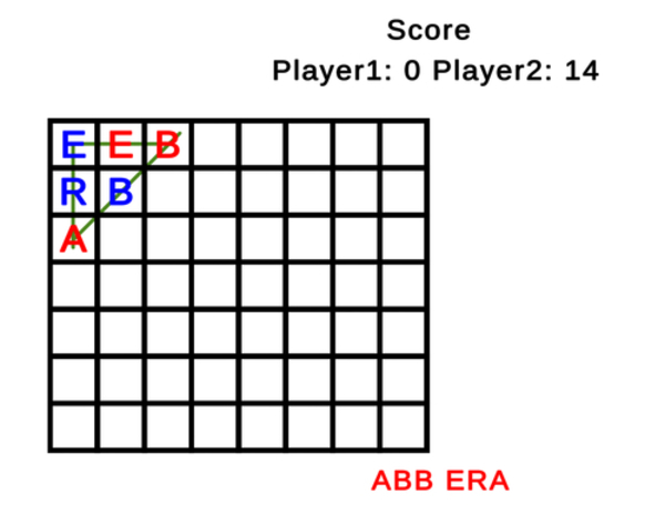 遊戲Tic tac Tac Toe 在線