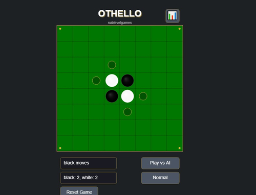 遊戲Othello-reversi 在線